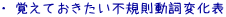 �s�K�������ω��\
