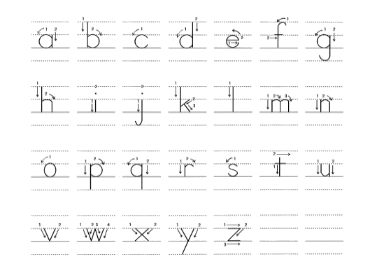 最高 50+ K 筆記体 書き順