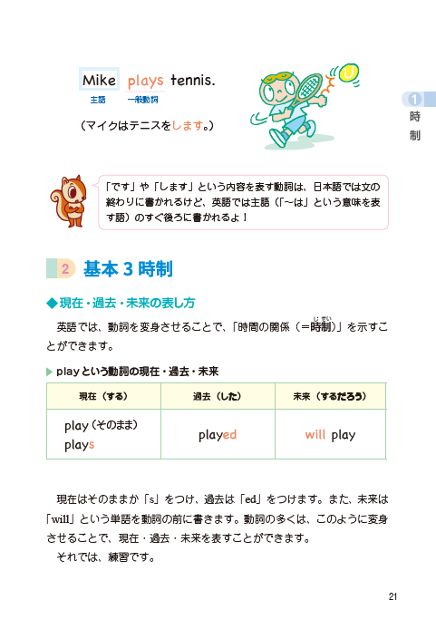 中学英語のロングセラー トコトンていねいな英文法レッスン のサンプル 一般動詞の時制